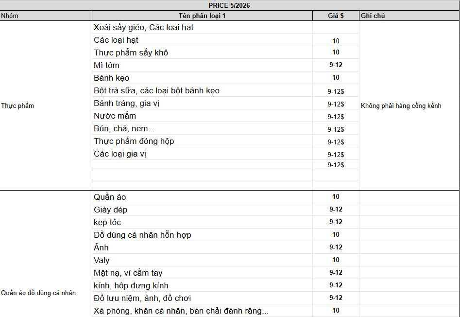 Bang gia tham khao chuyen hang TDFLI 5 1